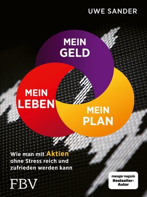 cover image of Mein Geld, mein Plan, mein Leben